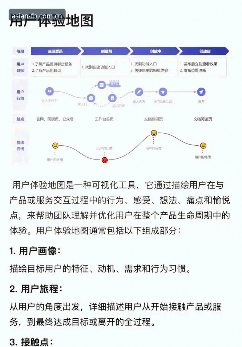 FB体育官方网站官方下载详解：从版本迭代到用户体验的全面剖析